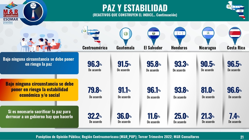 cuadro